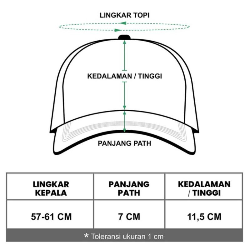 Omidoki Topi Polo Caps Human Hitam