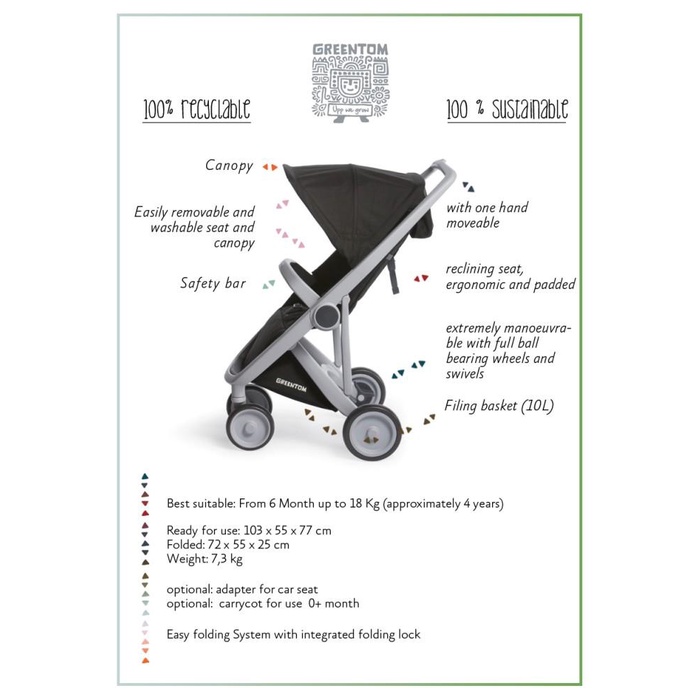 GREENTOM UPP CLASSIC STROLLER (SEAT+CANOPY)