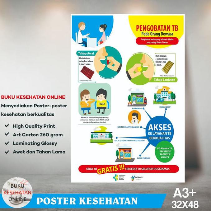 Jual Poster Kesehatan PENGOBATAN TB PADA ORANG DEWASA - LAMINATING ...