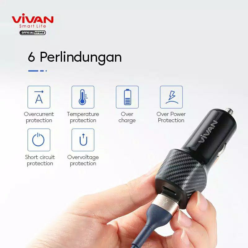 Vivan CC02P Car Charger 36W Quick Charge