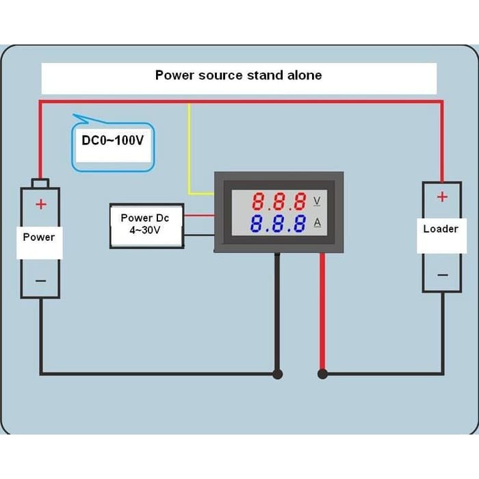 DC Volt Amp Meter Digital Ampere Meter Voltmeter 10A 0-100V Ammeter