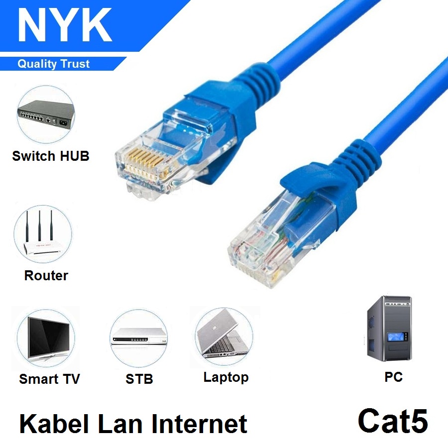 Trend-Kabel LAN/UTP Cat5E Siap Pakai dengan Kepala Konek rj 45 1.5 / 3 / 5 / 10 / 15 / 20 / 30 meter