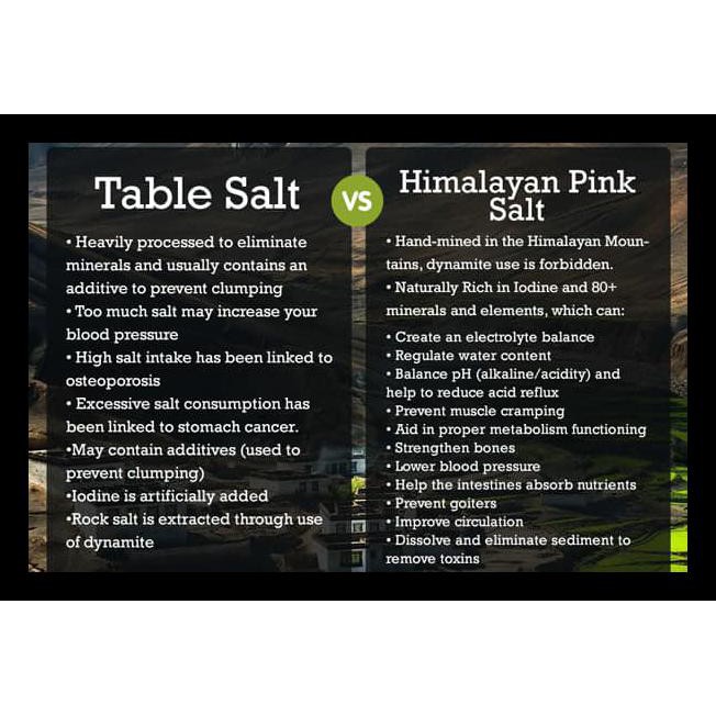 

Garam Himalayan Pink Salt (1Kg) Terlaris