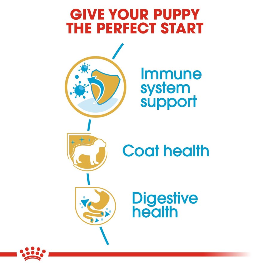 Royal Canin Poodle Junior 3 Kg / Makanan Anjing Poodle Puppy 3Kg freshpack