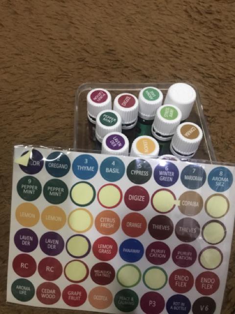 Stiker Tutup Botol Essential Oil