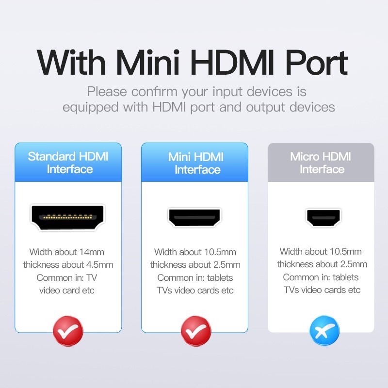 KABEL HDMI MINI TO HDMI MALE 1080p -VENTION