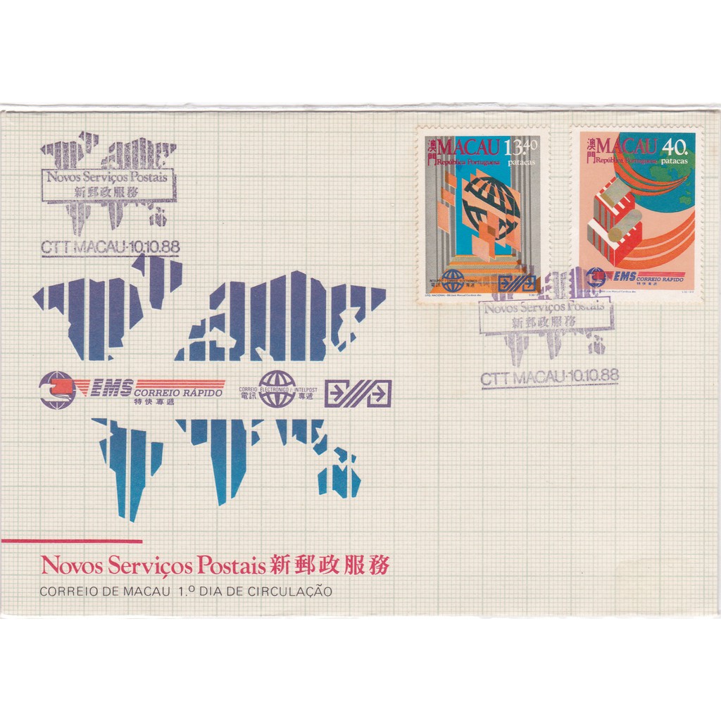 

Amplop Macau (1988)