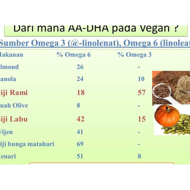 

Ra1P Pumpkin Seed - Biji Labu Kupas - Oven - Roasted - Matang 500 Gr Yk3A