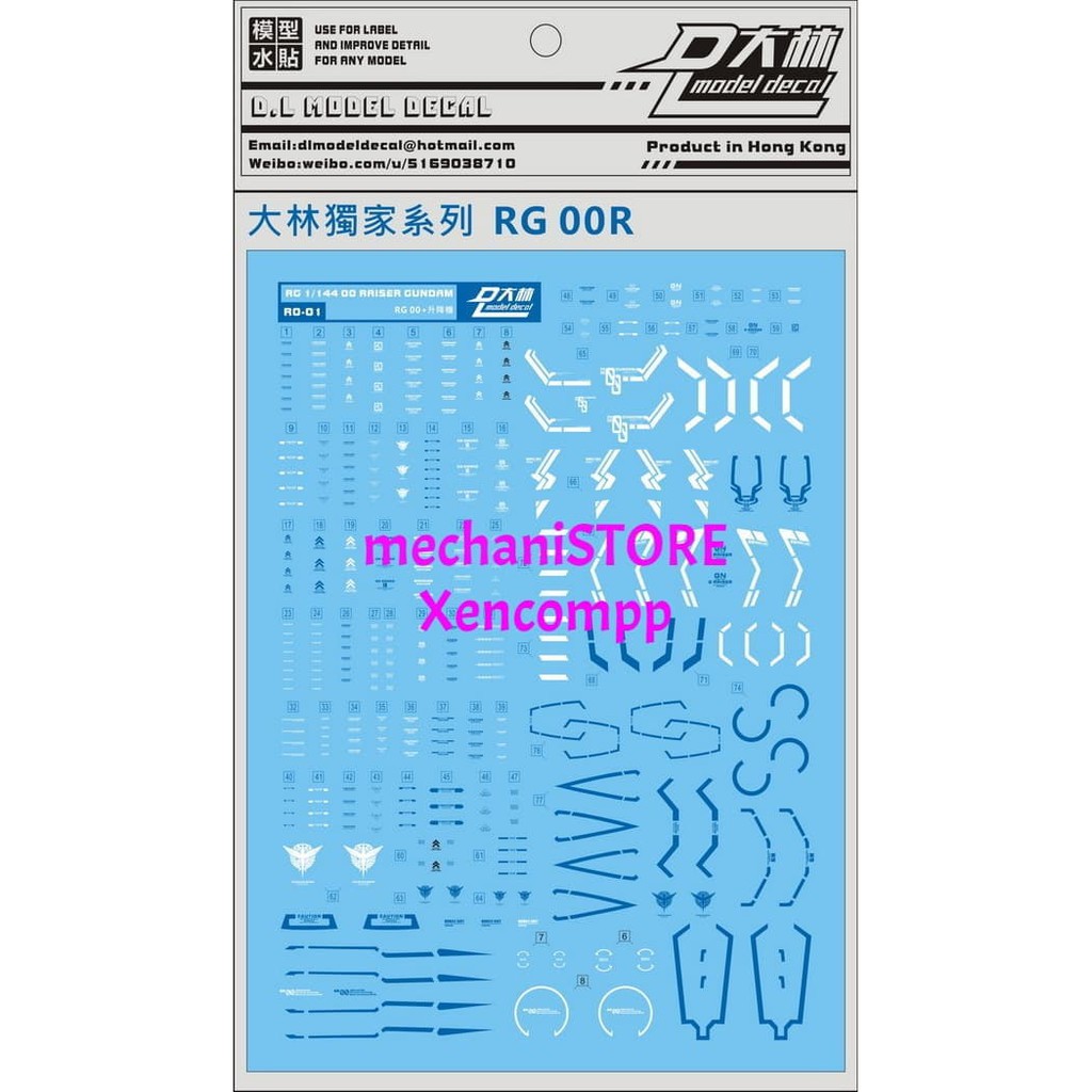 Water Decal RG Gundam OO Raiser DL MODEL