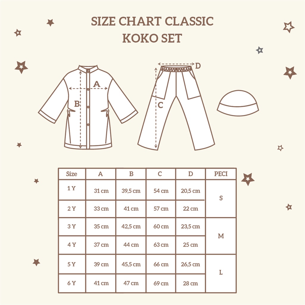 Little Palmerhaus - Classic Koko Set Raya Collection