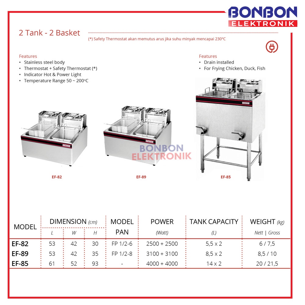 GETRA Electric Deep Fryer EF-85 / Penggoreng Nugget (2 Tank-2 Basket)