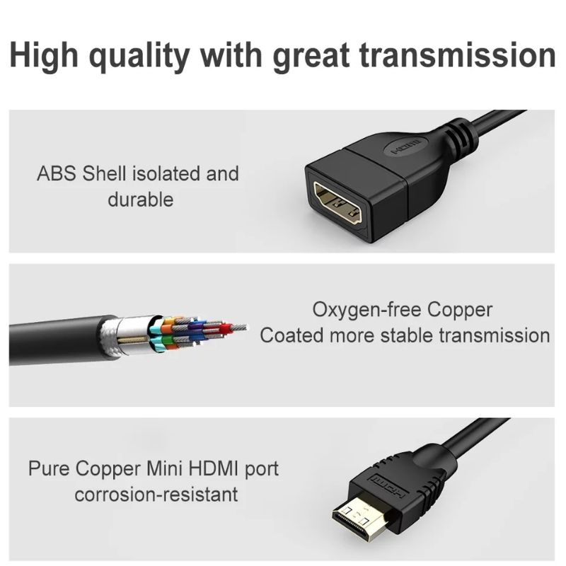 Kabel Mini HDMI Male to HDMI Female 20cm