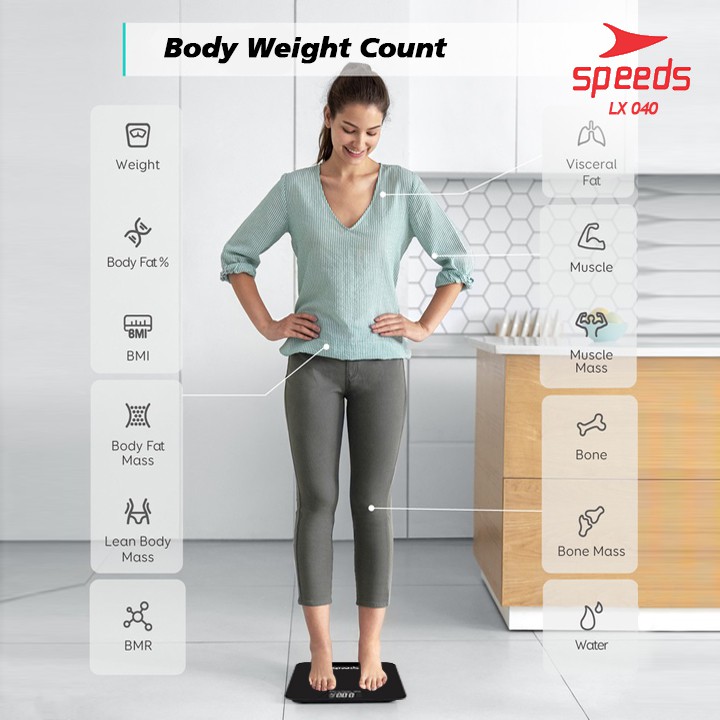 timbangan badan speeds digital 180kg scale kaca berat mini max original impor 040 7