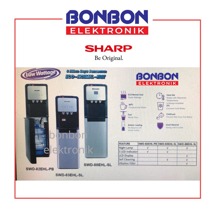 Sharp Dispenser Galon Bawah SWD-82EHL-PB / SWD82EHL (Night Lamp)