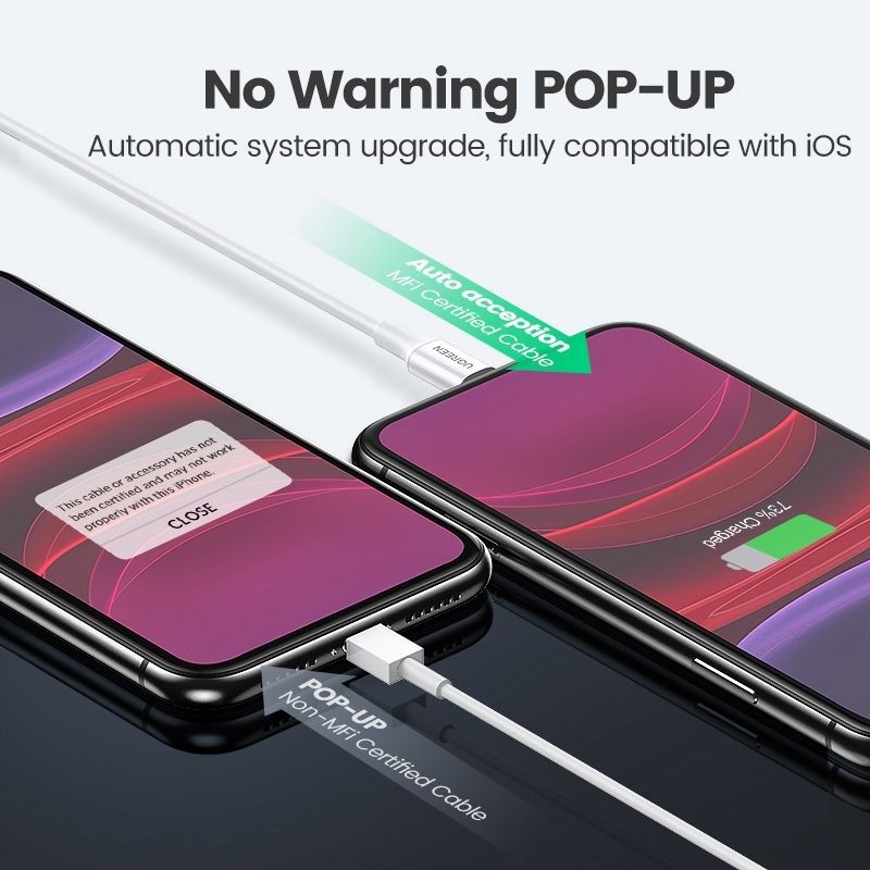 Ugreen 2.4A USB Lightning Cable MFi Certified Original