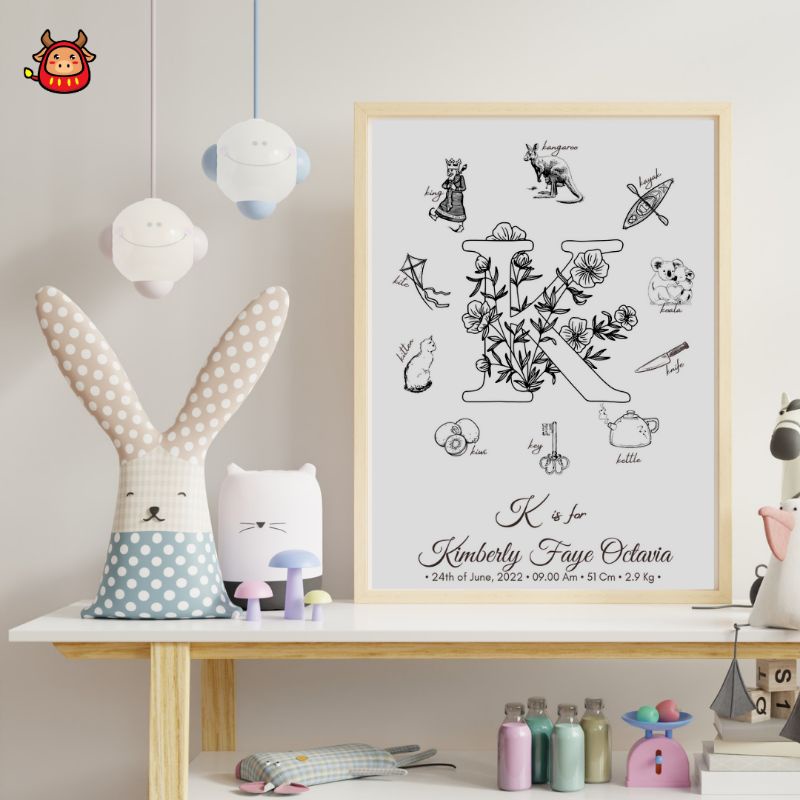 Baby Board Papan Nama Bayi Aesthetic Floral Rustic Illustration Baby Name Papan Nama Bayi Rustic