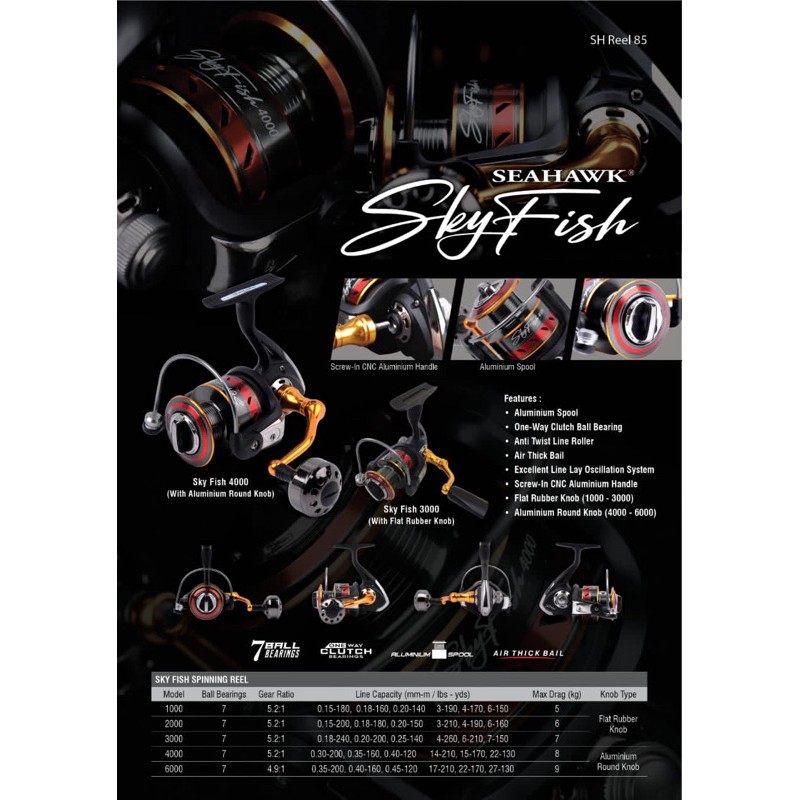 REEL SEAHAWK SKY FISH POWER HANDLE