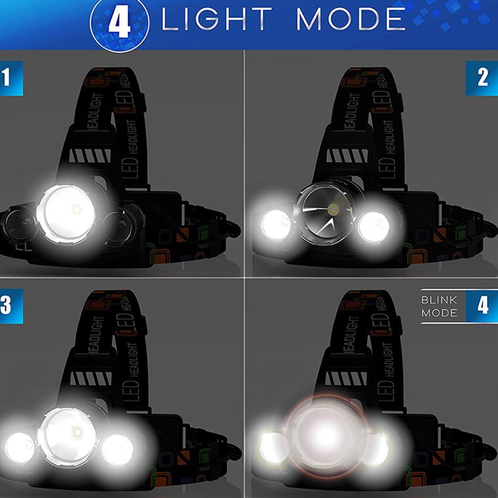 [SKU : S6ZJL] [OUTDOOR STUFF] TaffLED Ares Headlamp Headlight 3 LED Cree XM-L T6 + 2 XEP 10000 Lumen