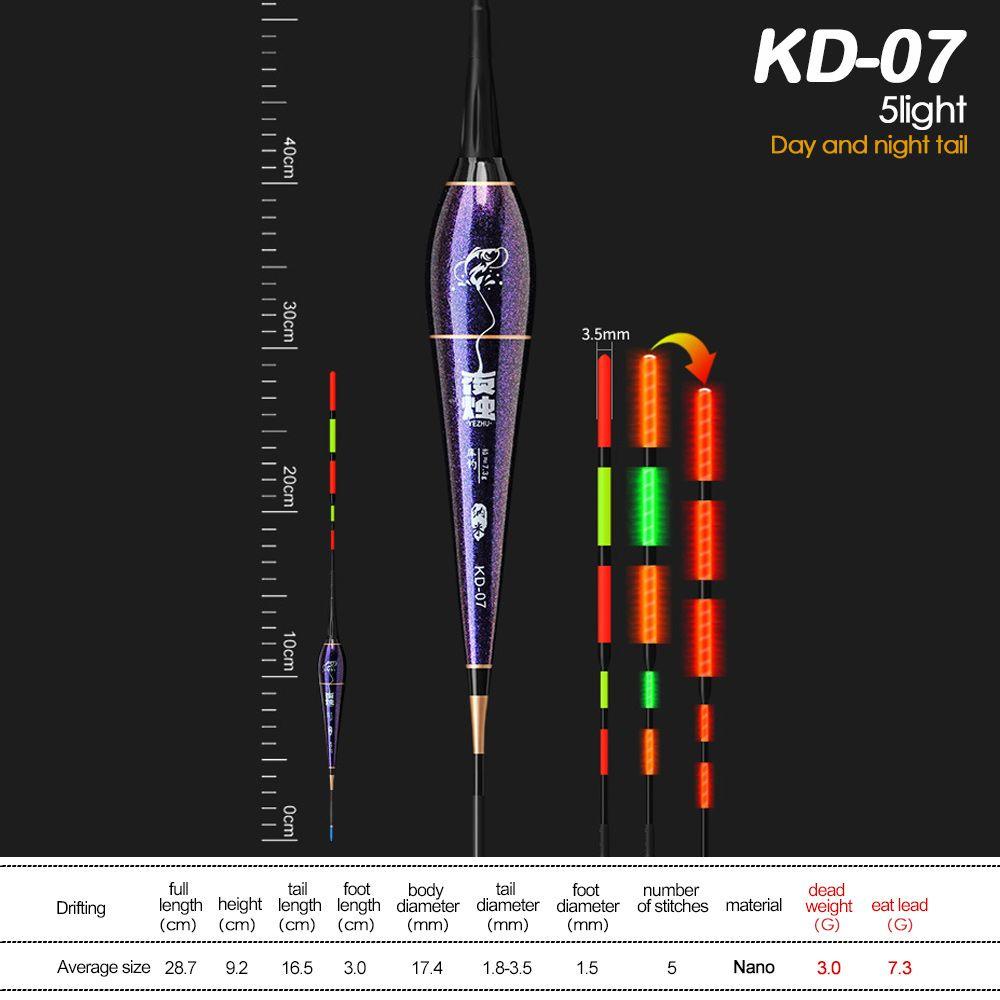 Shououm Umpan Pancing Pelampung Strike LED Light Berubah Warna Slip Drift Tube Indikator Lampu Tongkat Pelampung