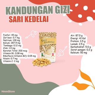 Minuman Nutrisi Serbuk Instan Soya Sari Kedelai Naga SP Bagus Untuk