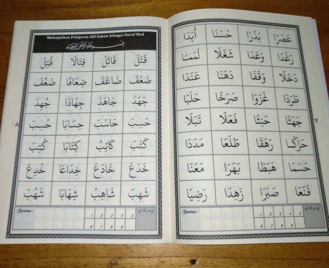 Aisar Lish Shighar Atau Aisar Lish Sighor Jilid 1 sampai 5 Buku Tajwid Anak Belajar Membaca Al Quran Hingga Mahir