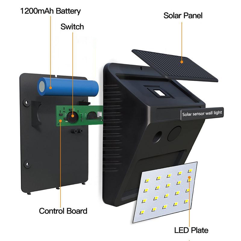 Lampu LED Taman Tembok Dinding Solar Tembok Pagar Tenaga Matahari Surya Sensor Otomatis Outdor 30led