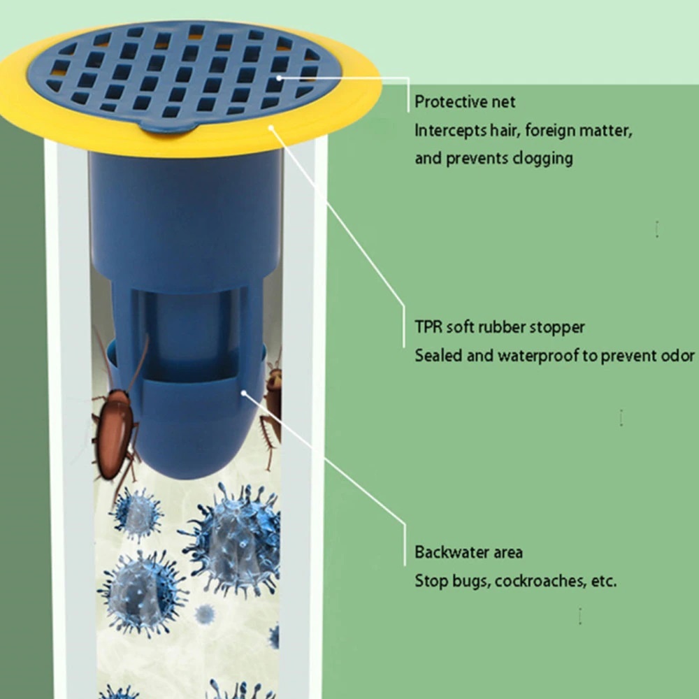 Penutup Saluran Lubang Saringan Air Lantai Toilet Anti Bau Kecoa Mampet 1125a Saringan Lubang Drainase Kamar Mandi Floor Drain