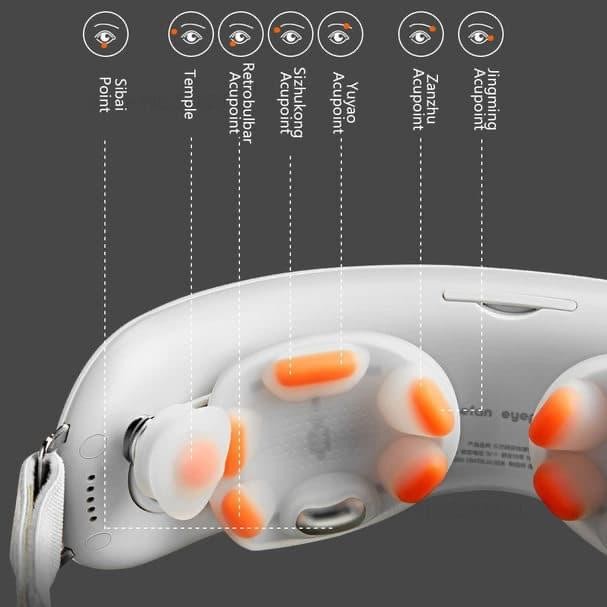 LF Leravan Eye Massager / Massage Pro Alat Pijat Mata Elektrik Terapi Lefan Reflexy Mata