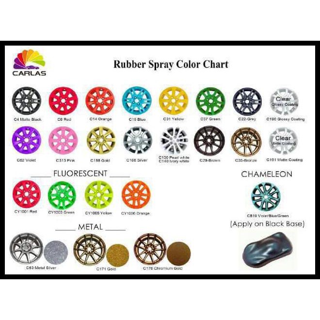 

TERLARIS CARLAS RUBBER PAINT CAT CARLAS MURAH RETAIL GROSIR !!!!!