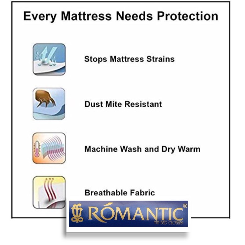 Matras Kasur / Mattress Cover ROMANTIC 180 x 200 all varian size Standard IKEA