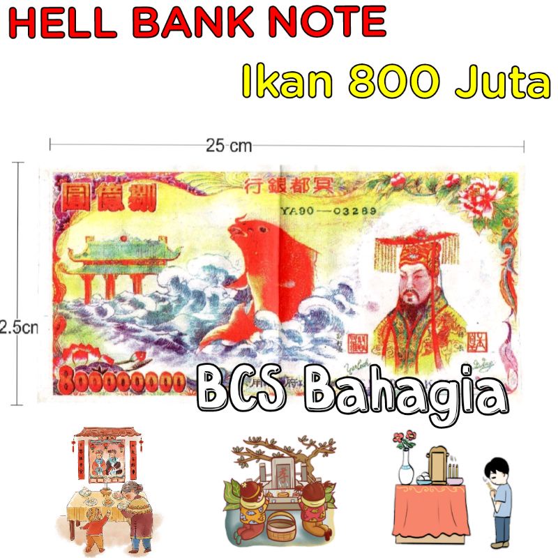 uang kertas duit untuk sembahyang leluhur ceng beng cepi ukuran besar / hell bank note sembahyang puja chit gwee dan kubur cheng beng qingming ceng bheng qing ming