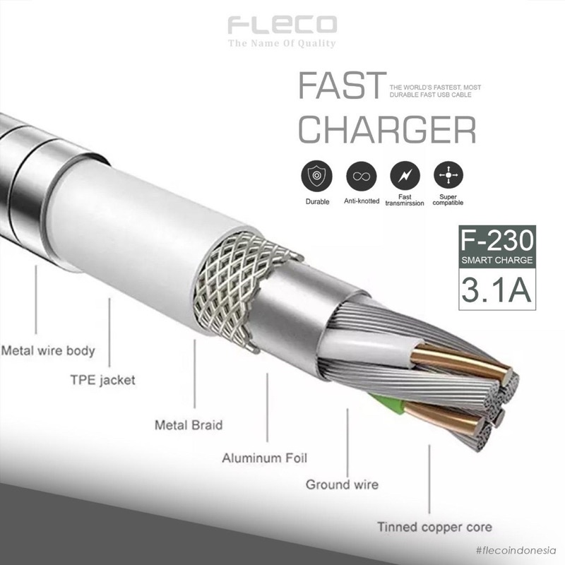 (Fleco F2.30C) Kabel Data Usb Type C Metal Plat Fast Charging 3.1A
