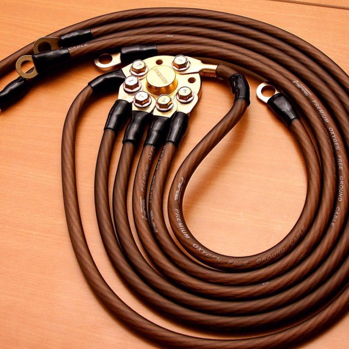 Hurricane Ground Wire Kabel Set Grounding Asli Tembaga 100%