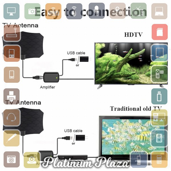 Powstro Antena TV Digital DVB-T2 High Gain 25dB with Amplifier Signal Booster - TFL-D`3Q265S-- Black