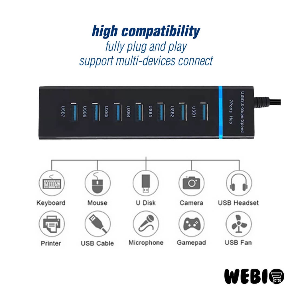 USB Hub 3.0 High Speed 7 Port Colokan USB3.0 Laptop PC Komputer