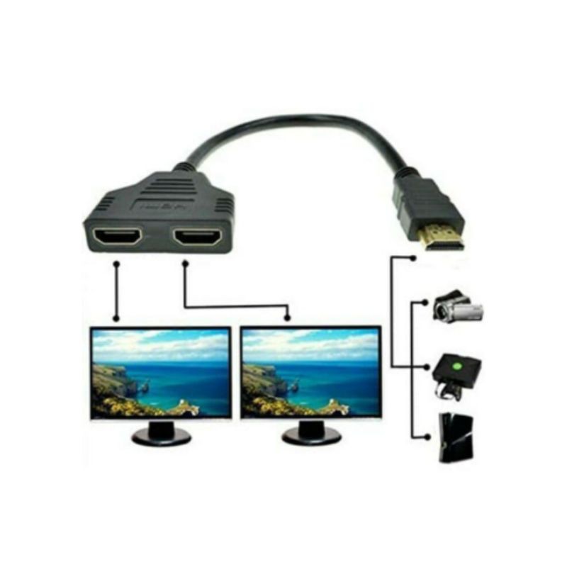 Kabel HDMI cabang/kabel HDMI spliter 1ke 2