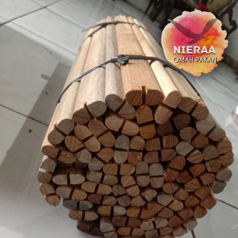 TANGKRINGAN KOTAK LOVEBIRD GESTANG