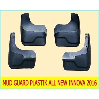 Mud Guard / Kepet Roda All New Innova 2016