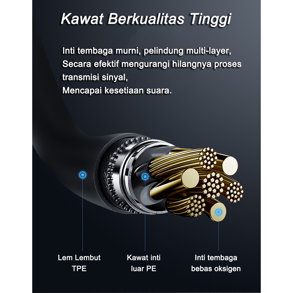 ITS BAOFENG 888s Earphones Berlaku untuk BF-888S UV-5R