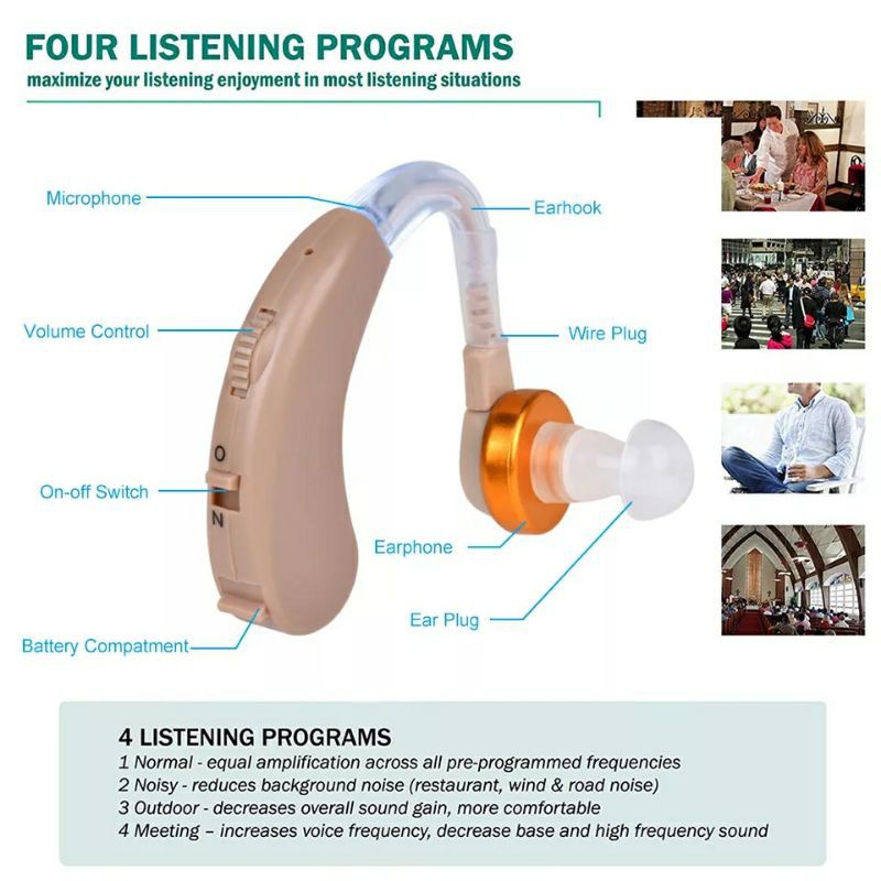 Alat Bantu Dengar Pengeras Suara Hearing Aid - F-138--Powertone--Earphone