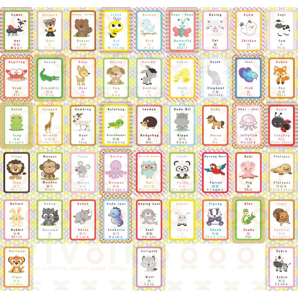 FLASH CARD ANIMAL / KARTU BELAJAR BAYI & ANAK SERI HEWAN 1, 3 BAHASA / MAINAN EDUKASI