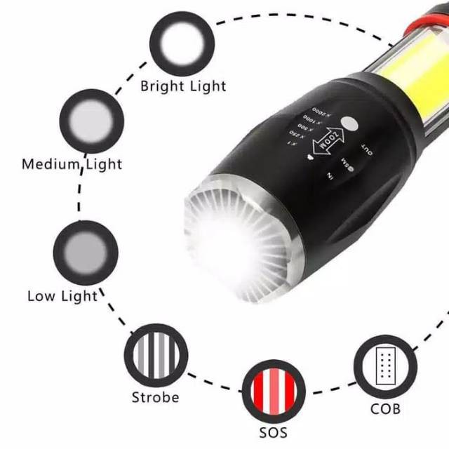 Paket Senter LED 8000 Lumens Zoomable 5 Mode Torch Police Tactical