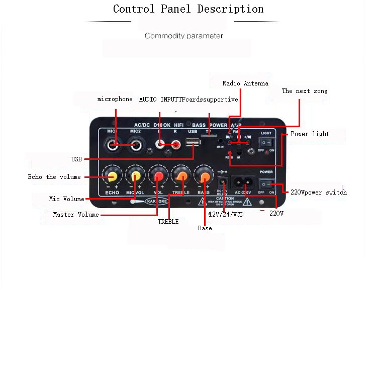 (Stok, Dikirim Dari Jakarta)Bluetooth Amplifier Board 220V 12V 24V Digital Bluetooth Amplifier Amplifier Stereo Mendukung USB TF Remote Control Mikrofon Reverb Fungsi Penyesuaian