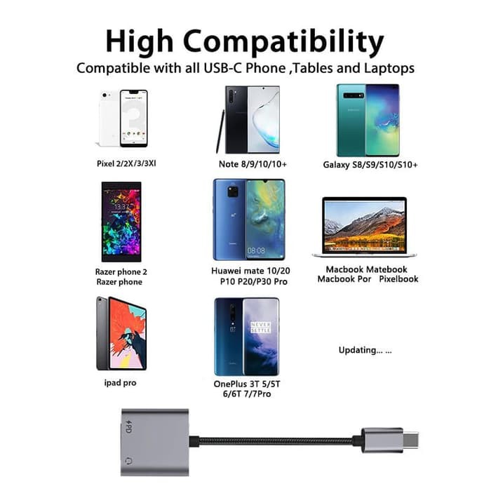 Enhanced Adaptor 2 in 1 Hi Res DAC Type C To 3.5mm With PD Fast Charge