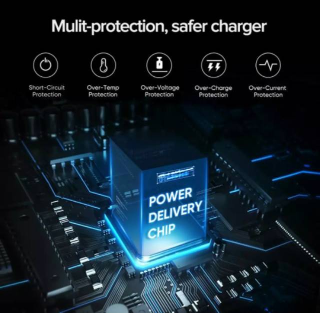 Ugreen Charger 20W PD Fast Charger + Kabel USB C to C Android Bukan iPhone
