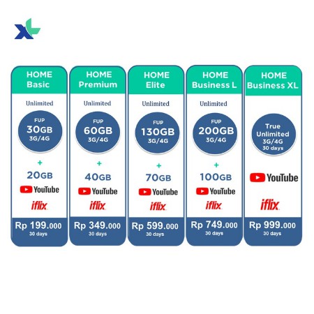 Movimax MV008 XL HOME UNLIMITED 4G LTE Wireless Router Broadband