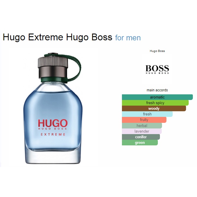 BIBIT PARFUM Hug0 B0ss Extreme BY GCF - ASLI 100%