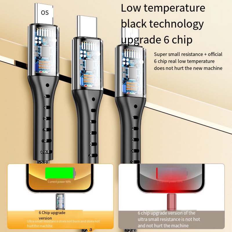 3in1 Kabel Data / Charger USB Tipe c Fast Charging Untuk iPhone / Android / xiaomi / huawei / Samsung / iPad