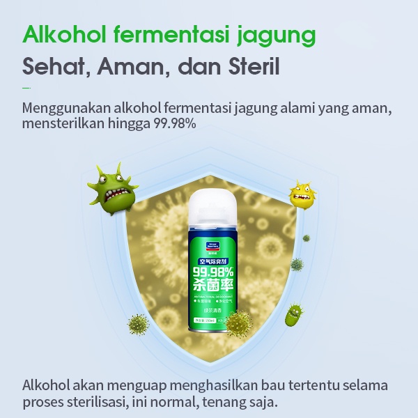 【Tingkat sterilisasi 99.9%】Glodway Parfum mobil/Pewangi Ruangan/Fogging Disinfectant Mobil/Pembersih AC