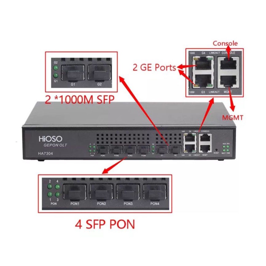 FO - Hioso HA7304 Mini 4 Port Epon ONU OLT SFP